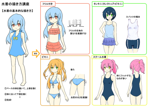 女の子の水着の描き方講座