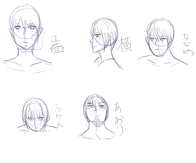顔の描き方