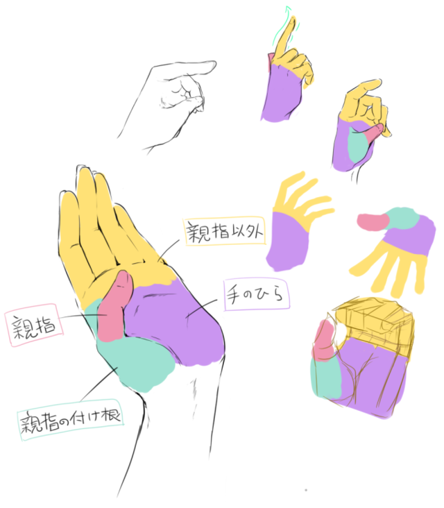 バランスが難しい