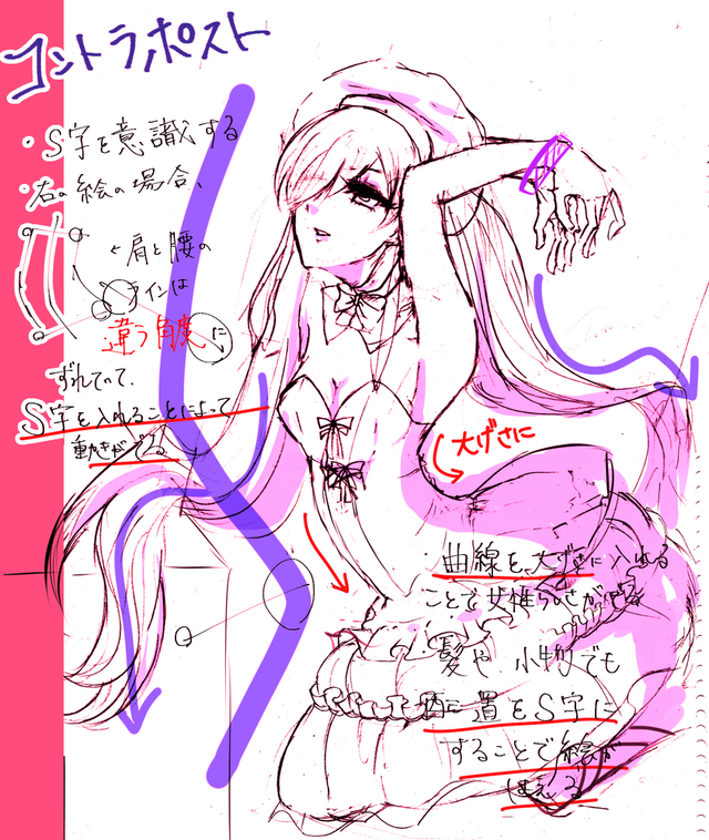 “S”をとりいれる