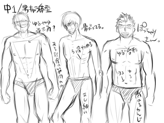 練習19