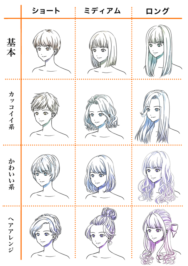 髪の描き方