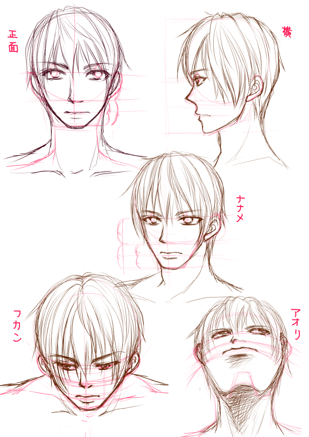 顔の描き方