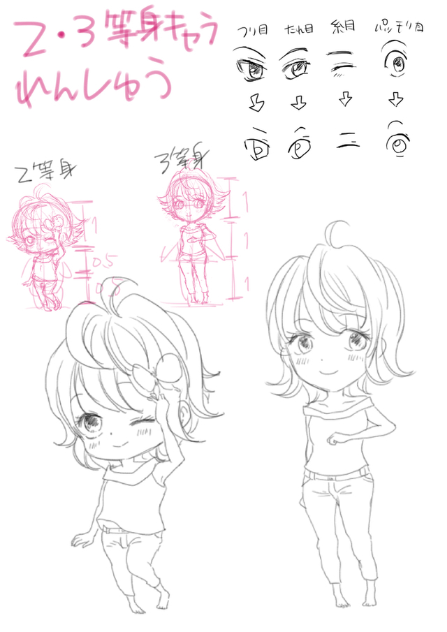 ２等身・３等身のキャラ