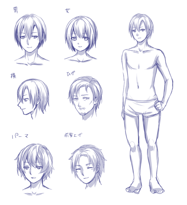 男性キャラクター練習