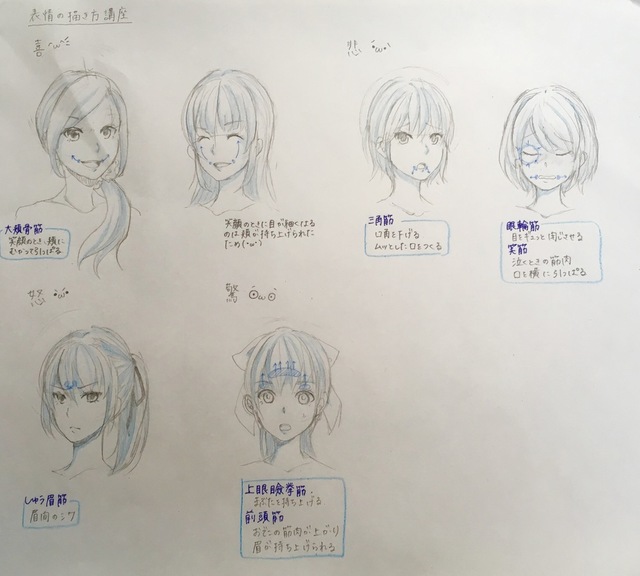 基本の表情練習