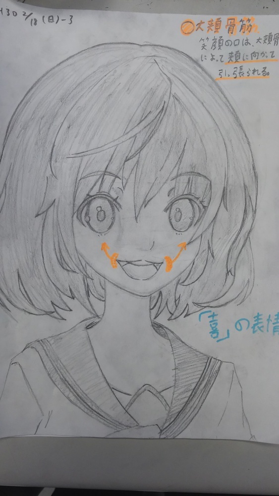 「喜」の表情