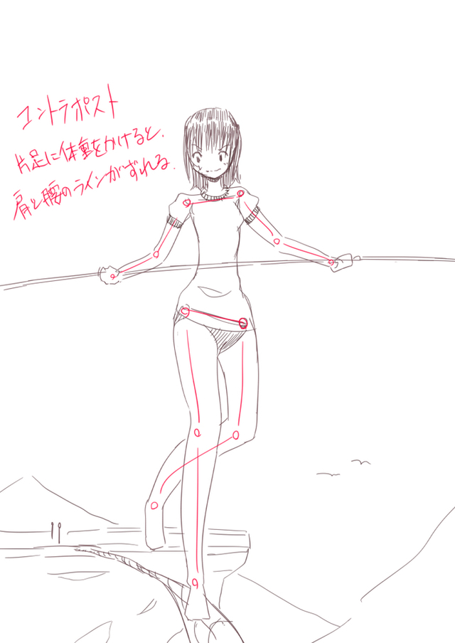 コントラポスト