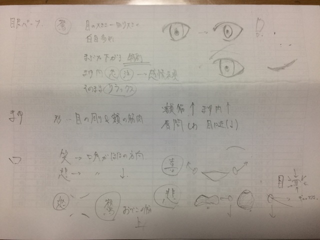 顔描いてないけど...