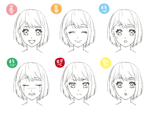 表情の描き方