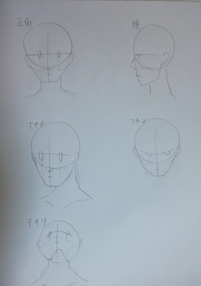 初お絵描き 1‐1 顔の描き方