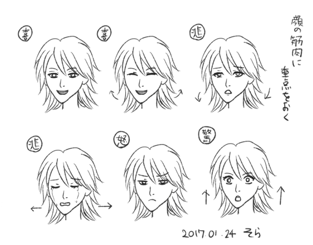 表情の描き方