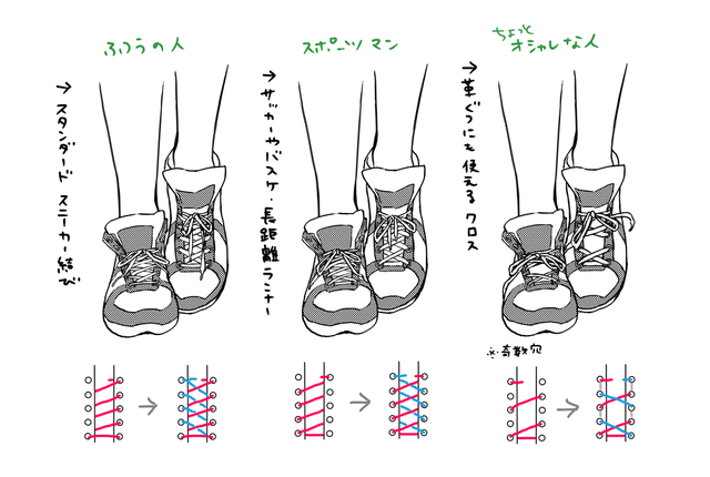 スニーカーイラレポ