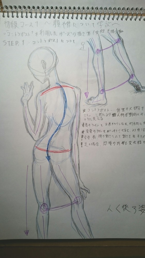 練習。