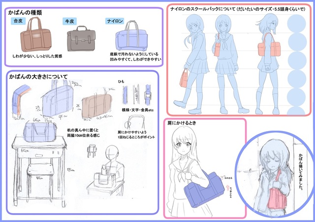 女子高生のかばんのイラレポ