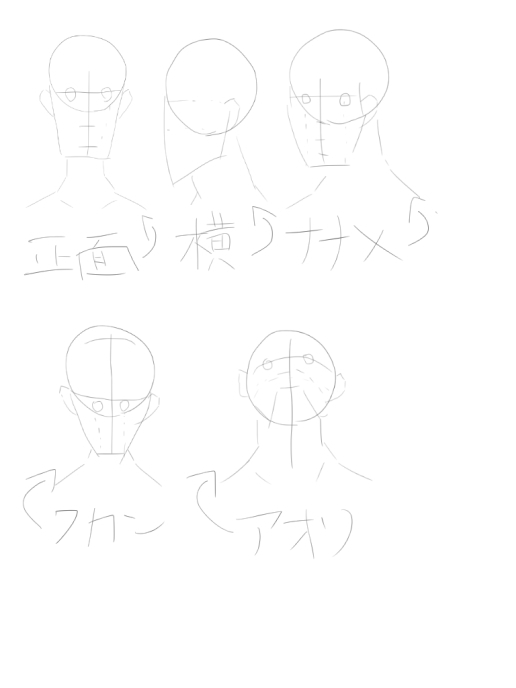 アタリで顔を描いてみた