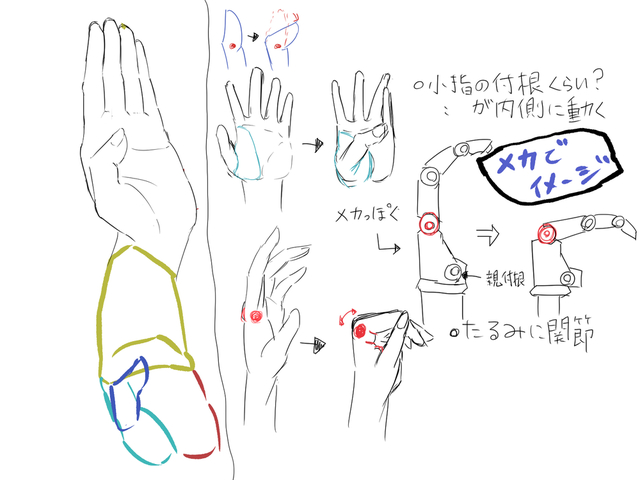 初級2ー1