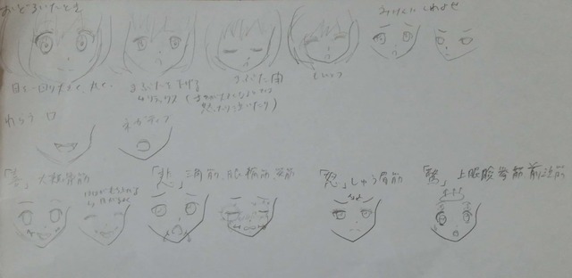 練習