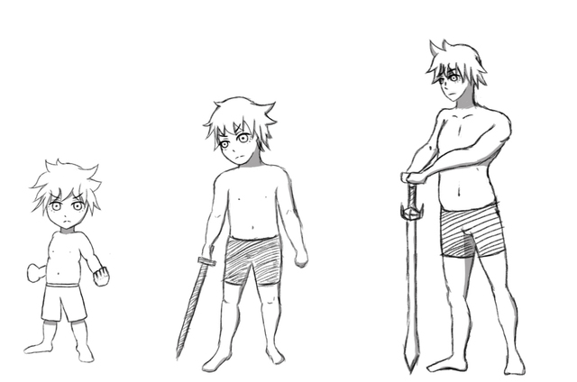 男性キャラの体型