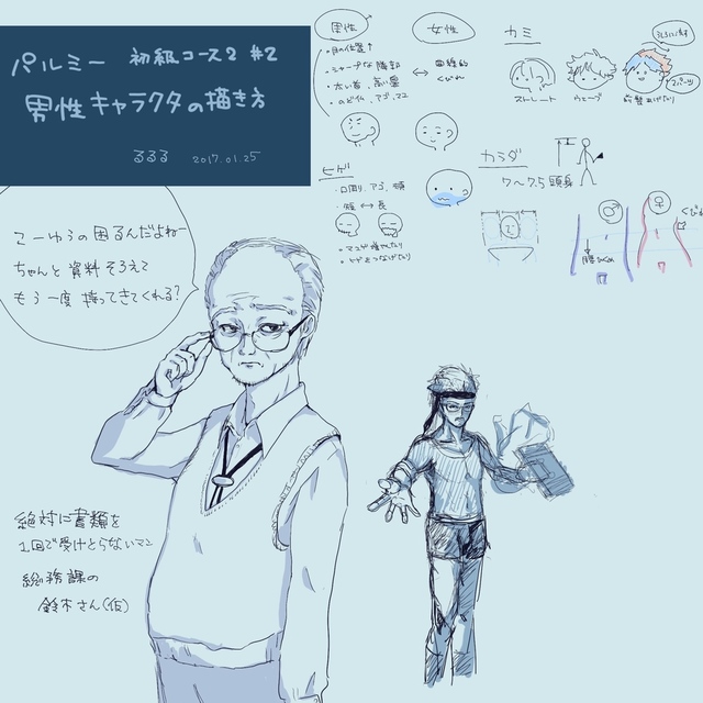 男性（おっさん）描けた！
