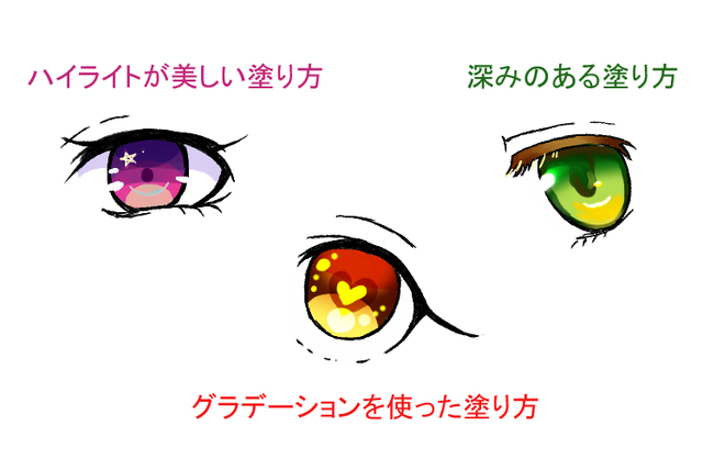 目の塗り方