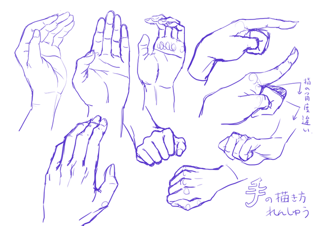 手の描き方練習