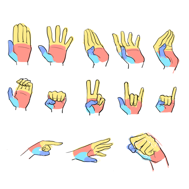 手や指の描き方