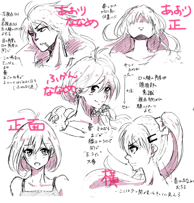 顔のアタリ基本レポ