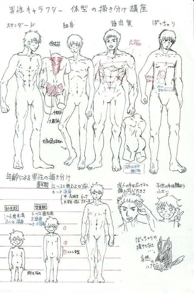 体型の描き方講座