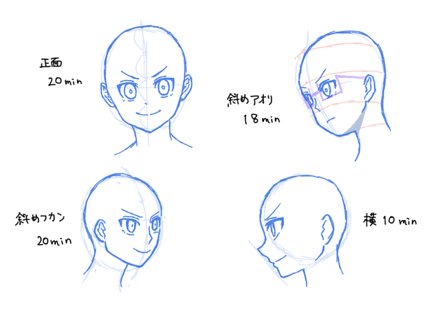 顔のアタリの取り方