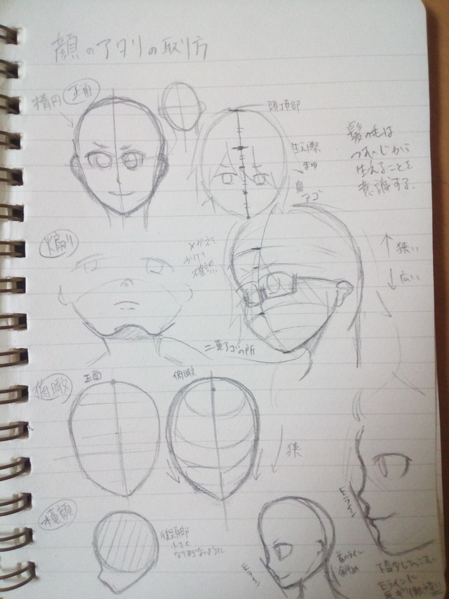 顔　アタリ