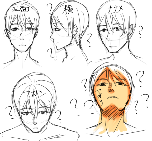 男性の顔　練習