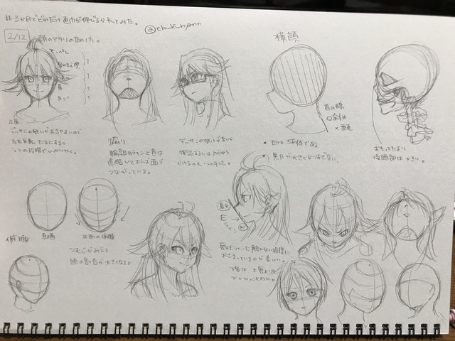 顔のアタリの取り方