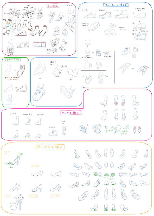 靴の描き方講座