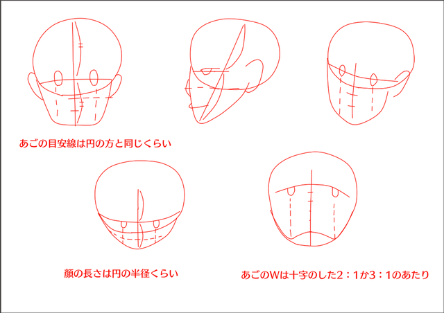 顔のあたり練習