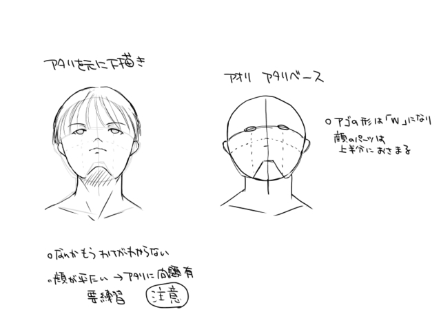 STEP 5 アオリの顔の練習