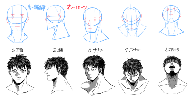 顔の描き方レポート