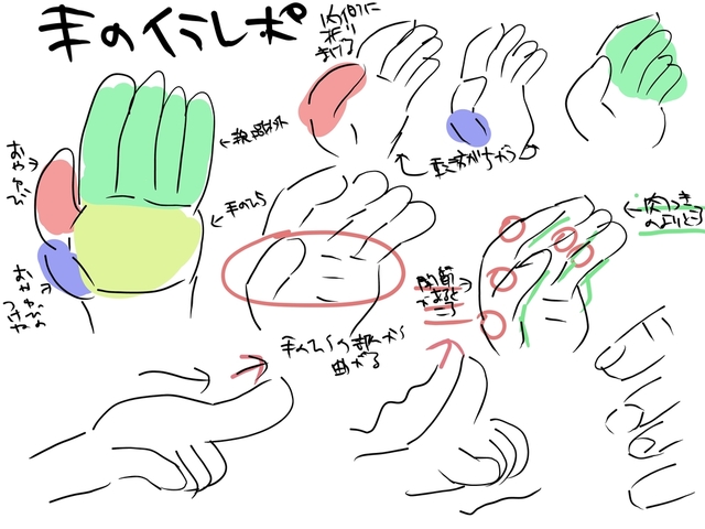 手のイラレポ