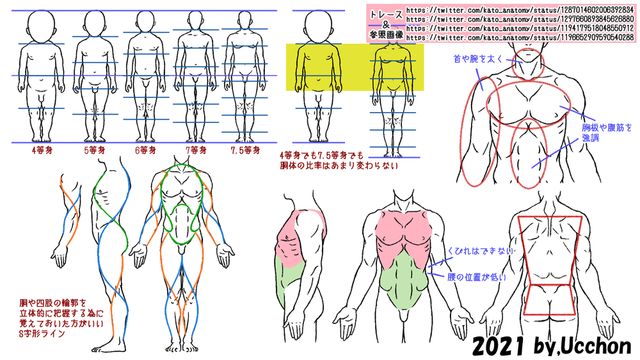 男性の描き方講座4