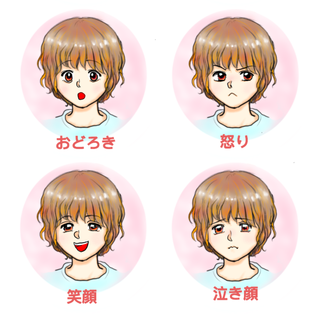 顔の表情