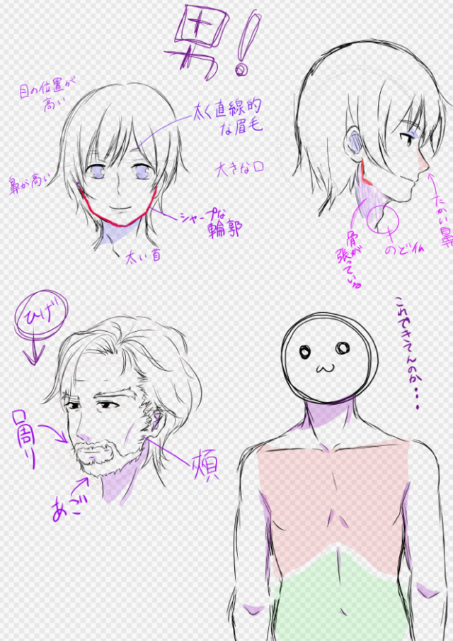 男性キャラクターイラレポ