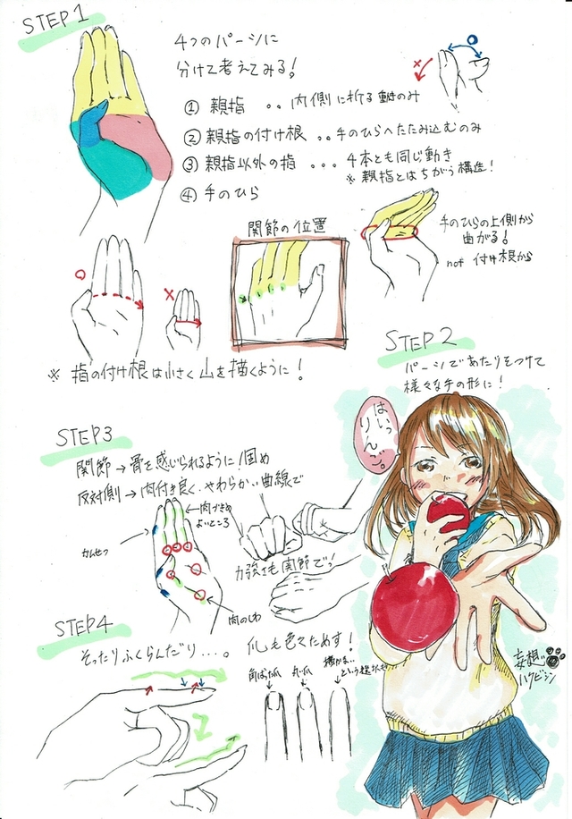 手の描き方　