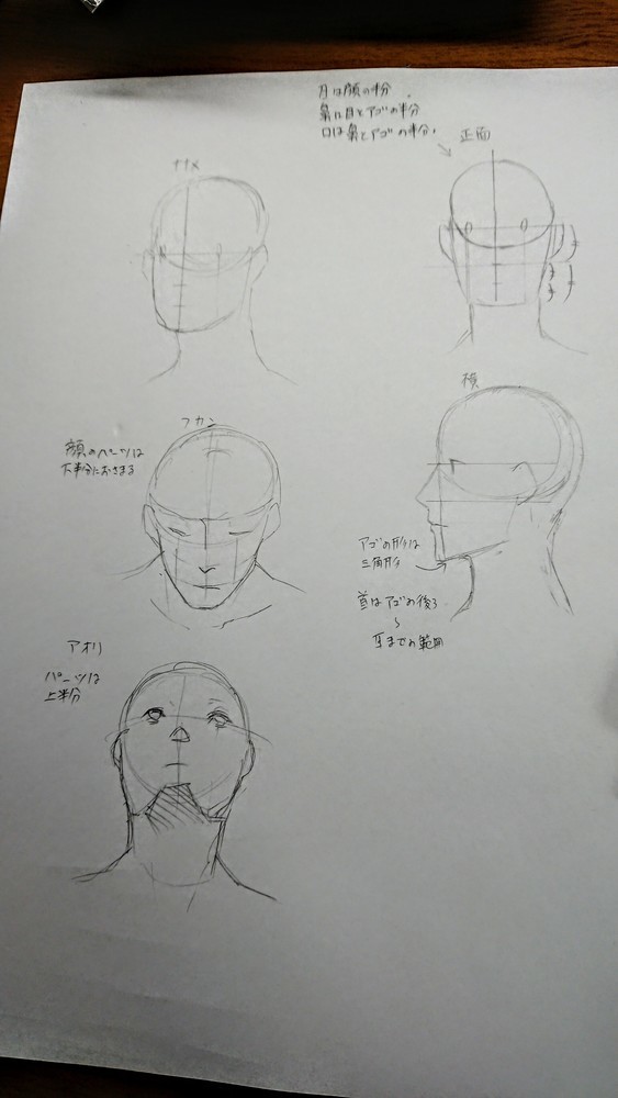 顔の描き方講座 メモ
