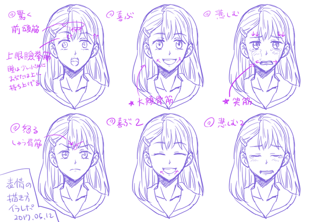 表情の描き方