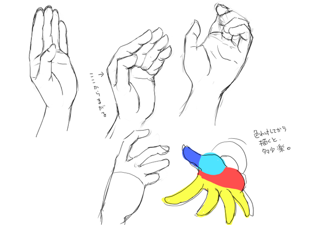 手の描き方・前半まで