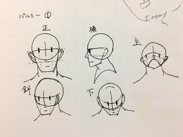 正面、横、斜め、アオリ、フカン