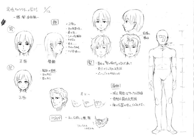 男性の描き方