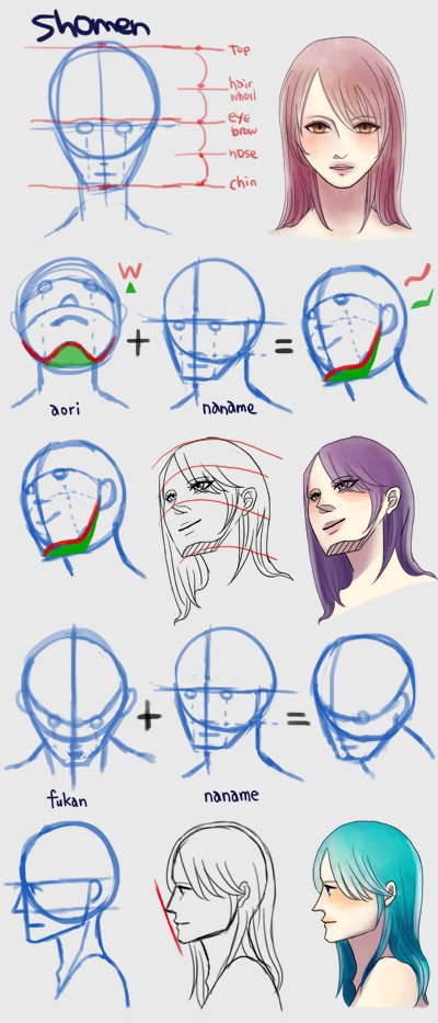顔のアタリの取り方講座イラレポ