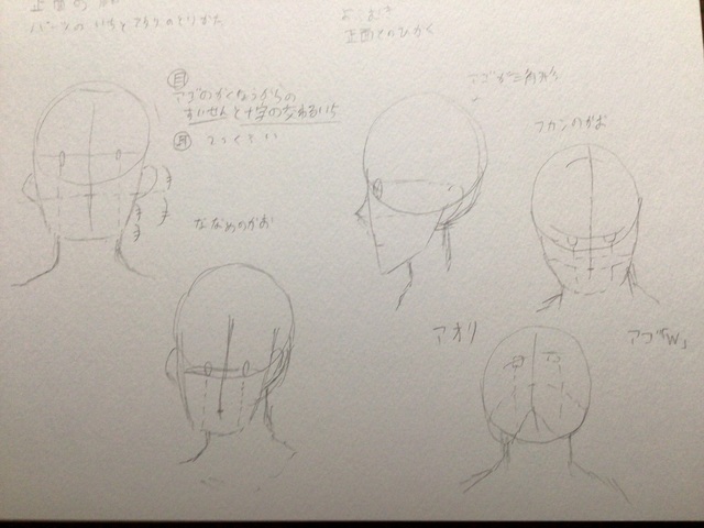 ステップ1