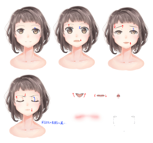目、眉、目蓋、口元の動き。